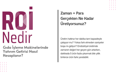 Dakikada Daha Fazla Ürün, Saatte Daha Fazla Kazanç
