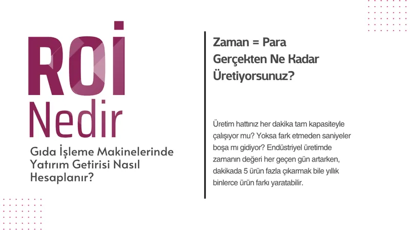 Dakikada Daha Fazla Ürün, Saatte Daha Fazla Kazanç