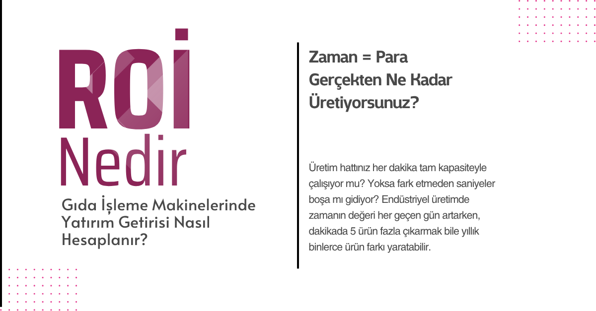 Dakikada Daha Fazla Ürün, Saatte Daha Fazla Kazanç