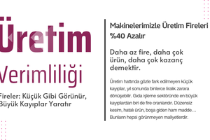 Yatırımınız Kısa Sürede Kendini Öder
